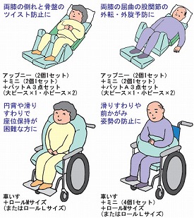 【送料無料】【床ずれ防止品】　ナーセントクッション ミニ 4個セット【アイ・ソネックス】_2