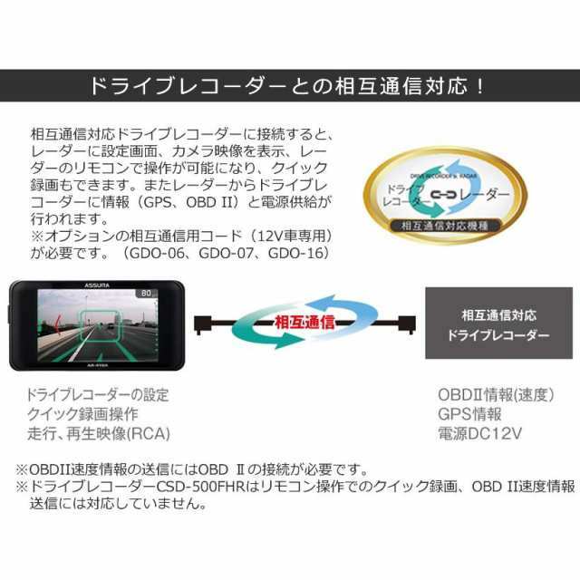 セルスター レーダー探知機 Ar 41ga 日本製 3年保証 Gpsデータ更新無料 フルマップ Obdii対応の通販はau Pay マーケット Trancess