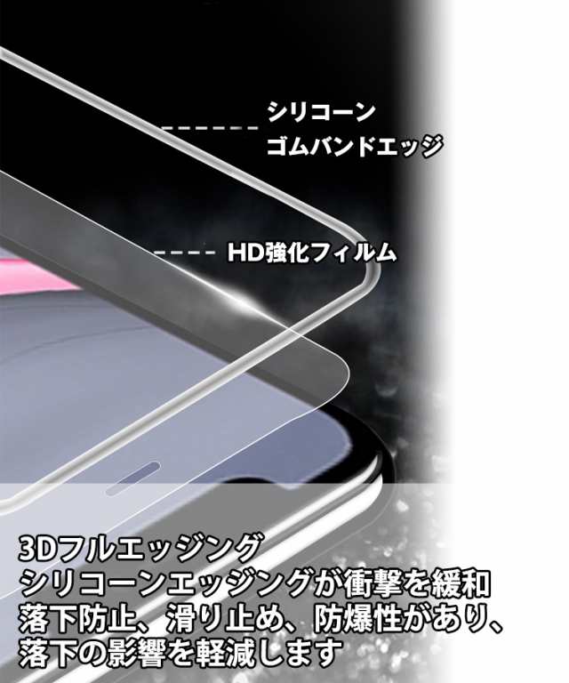 スマホ 保護フィルム ガラスフィルム 蓄光枠 iphone11Pro ガラスフィルム ProMax iPhone XS ガラスフィルム iPhone  XS maxiPhonex iPhonの通販はau PAY マーケット リスカイショップ au PAY マーケット－通販サイト