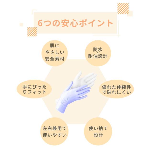 【使い終わったらポイ!】パウダーフリー 手袋 耐久 ニトリルゴム 使い切り ニトリル 左右兼用 ゴム手袋 ぴったり ニトリル 厚手 手袋 スマホ対応 手袋 破れにくい ニトリル 伸縮性 手袋 防水 プラスチック 手袋 ブラック ニトリル 使い捨て 手袋 粉なし プラスチック 手袋_5