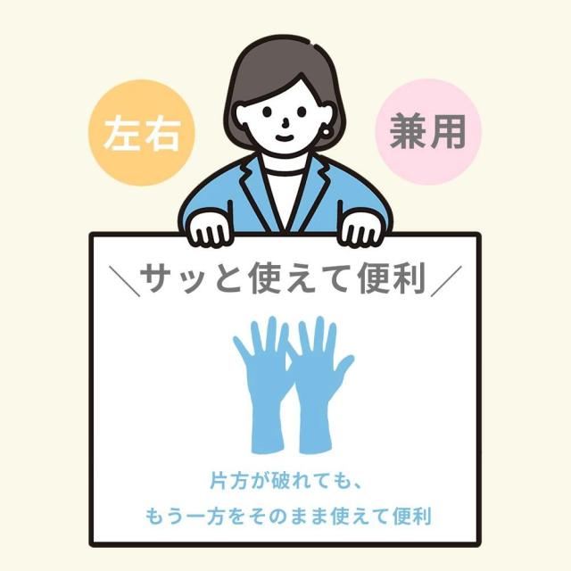 【使い終わったらポイ!】パウダーフリー 手袋 耐久 ニトリルゴム 使い切り ニトリル 左右兼用 ゴム手袋 ぴったり ニトリル 厚手 手袋 スマホ対応 手袋 破れにくい ニトリル 伸縮性 手袋 防水 プラスチック 手袋 ブラック ニトリル 使い捨て 手袋 粉なし プラスチック 手袋_11