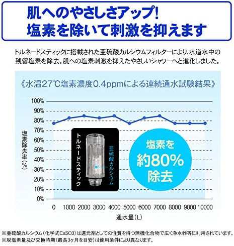 サイエンス トルネードスティック ミラブルプラス 3個セット ウルトラ