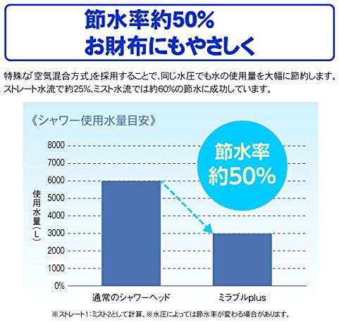 サイエンス トルネードスティック ミラブルプラス 3個セット ウルトラ