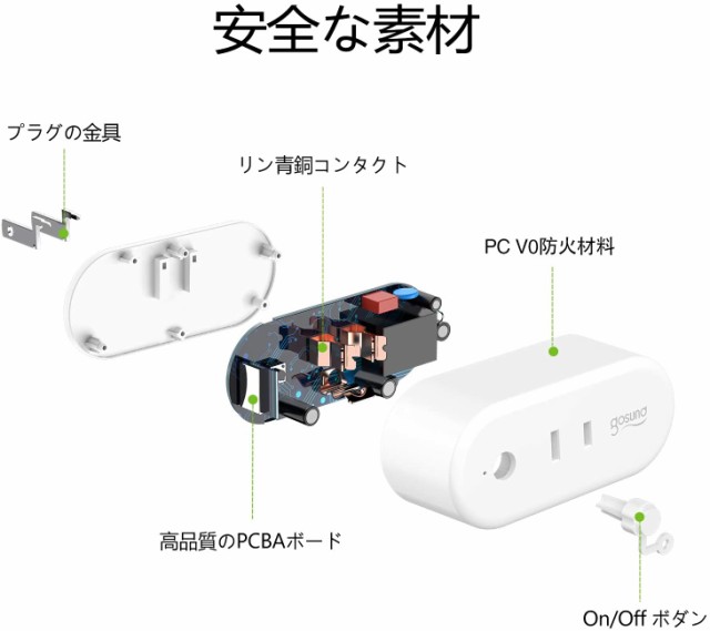 Works with Alexa認定 ミニ スマート Wi-Fiプラグ HS1… - その他