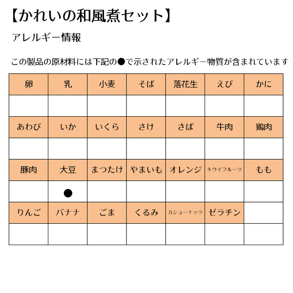 キューピー にこにこボックス3種4個セット 7ヵ月頃から ベビーフード 離乳食 赤ちゃん ベビー 食べ物 セット ベビー用品 赤ちゃん 西松屋 公式オンラインストア 送料一律690円 北海道 沖縄は1 296円