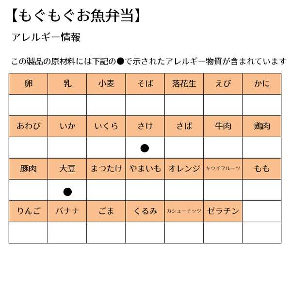 キューピー にこにこボックス4種4個セット 9ヵ月頃から ベビーフード 離乳食 赤ちゃん ベビー 食べ物 セット ベビー用品 赤ちゃん 西松屋 公式オンラインストア 送料一律690円 北海道 沖縄は1 296円