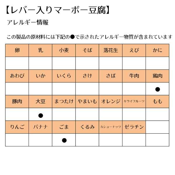 和光堂 グーグーキッチンおすすめアソート10個パック 5種 2 12か月頃から ベビーフード 離乳食 一歳 1歳 12ヶ月 赤ちゃん 西松屋 公式オンラインストア 送料一律690円 北海道 沖縄は1 296円