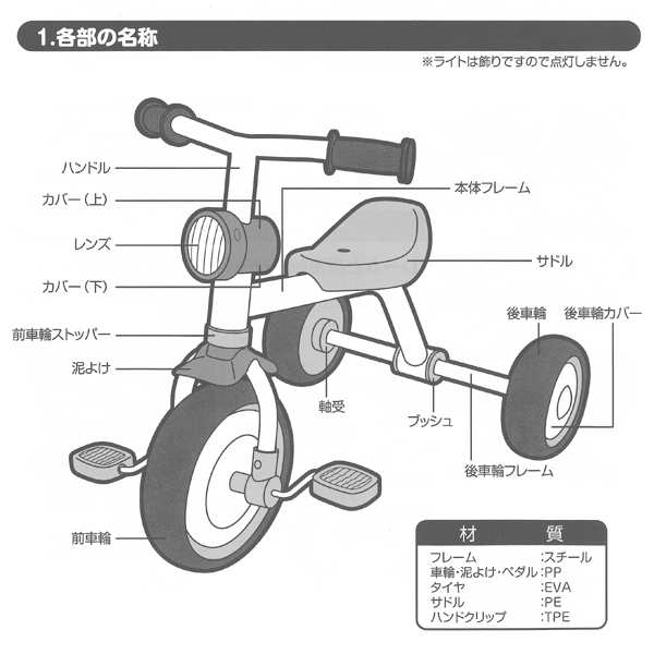 Smartangel 三輪車funny3 レッド 女の子 男の子 2歳 おもちゃ 子供 3歳 こども 4歳 3輪車 組み立てる 子供玩具 乗用玩具 2才 誕生日の通販はau Pay マーケット 西松屋チェーン