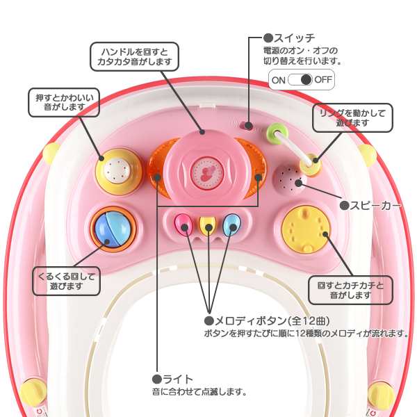 Smartangel エンジョイウォーカー ステップ２ ピンク 歩行器 ベビー 赤ちゃん おもちゃ 乳児 ベビーウォーカー ベビー用品 ベビー 西松屋 公式オンラインストア 送料一律690円 北海道 沖縄は1 296円