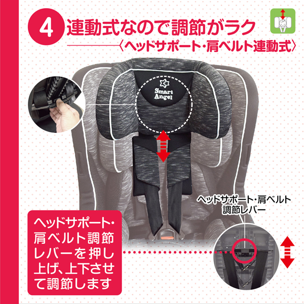 Smartangel ターン レジェfix St 新生児 4歳 送料無料 西松屋 送料無料 送料無料 送料無料 送料無料 送料無料 西松屋 公式オンラインストア 送料一律690円 北海道 沖縄は1 296円