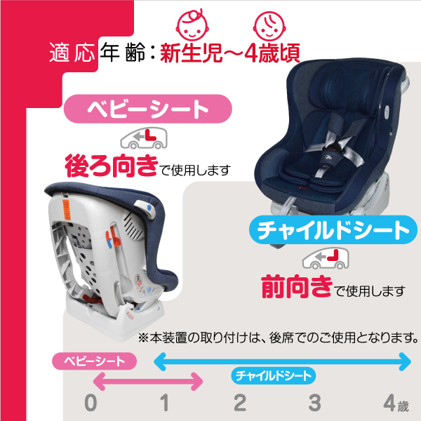 マムズキャリー レジェプレミアム デニム 新生児 4歳 チャイルドシート カーシート ベビーシート 固定式 メーカー保証1年 ベビー 西松屋 公式オンラインストア 送料一律690円 北海道 沖縄は1 296円