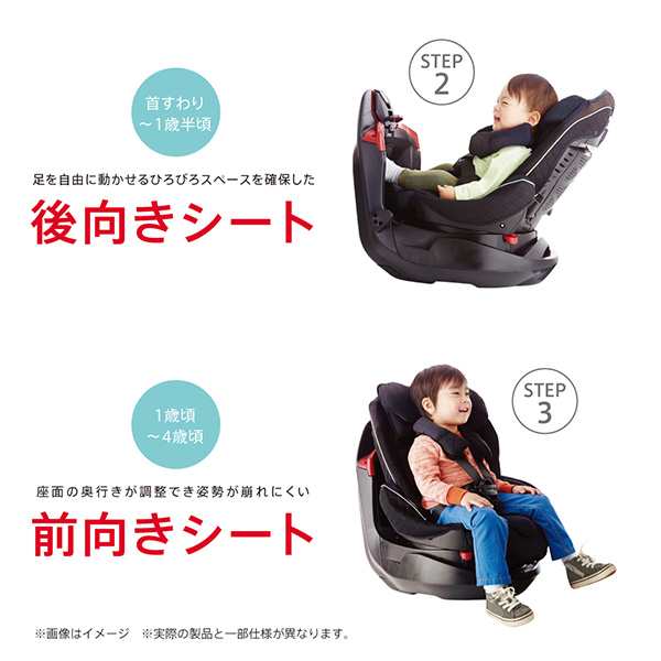 アップリカ ディアターンプラスisofix Ab 新生児 4歳 チャイルドシート ジュニアシート カーシート ベビーシート 回転 ベルト ベビ 西松屋 公式オンラインストア 送料一律690円 北海道 沖縄は1 296円