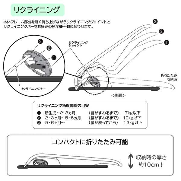 Smartangel ベビーバウンサーライト バウンサー 新生児 ベビー 折りたたみ 赤ちゃん お昼寝 ベビー用品 ベビーグッズ 赤ちゃん用品 出産 西松屋 公式オンラインストア 送料一律690円 北海道 沖縄は1 296円