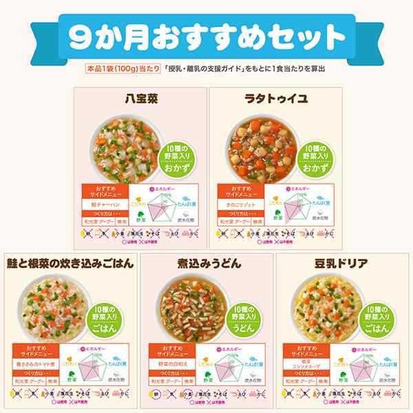 和光堂 1食分の野菜が摂れる グーグーキッチン 9か月頃から おすすめセット 5種 2袋 100g 10袋入り ベビーフード 西松屋 公式オンラインストア 送料一律690円 北海道 沖縄は1 296円