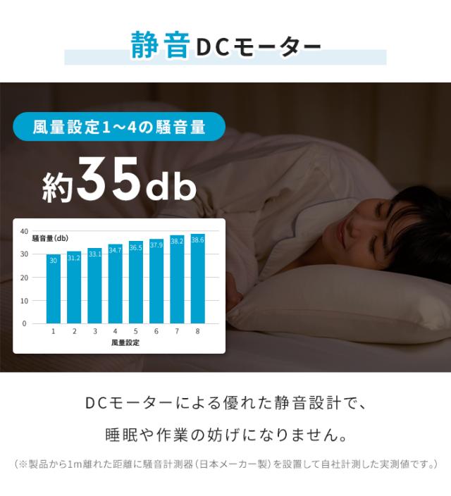 【値下げ】扇風機 充電式 コードレス 折り畳み DCモーター 静音 折りたたみ 扇風機 DC 折り畳み扇風機 折りたたみ扇風機 卓上 サーキュレーター せんぷうき ファン リビング 扇風機 コードレス扇風機 高さ調節 バッテリー内蔵 コンパクト 収納 アウトドア 持ち運び_6
