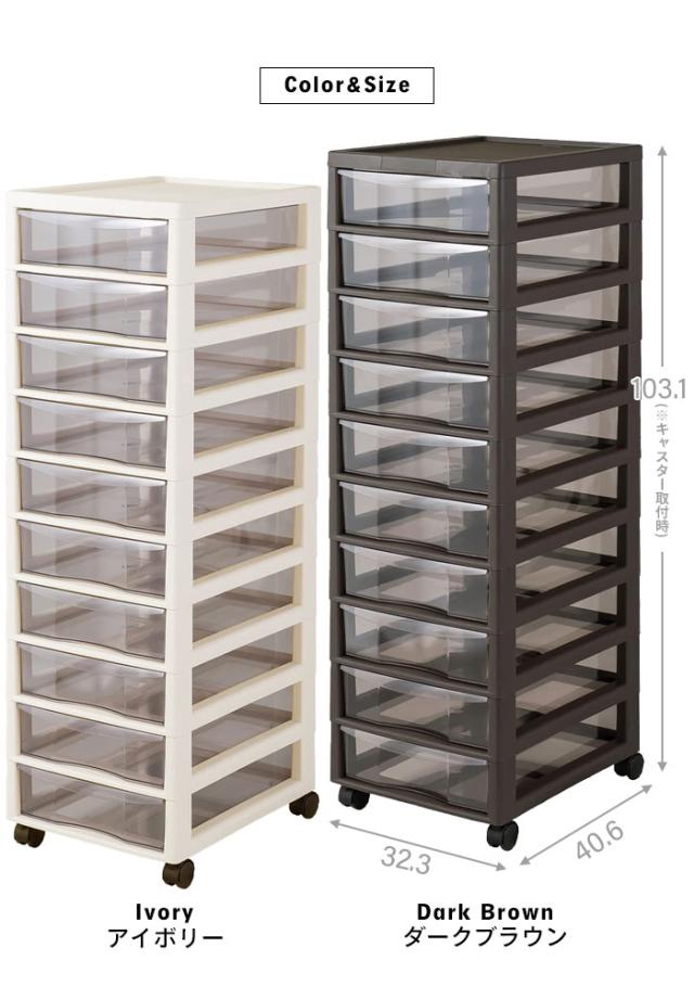 バンラックケース パーツキャビネット 引出し 収納 整理棚 書類棚 A型