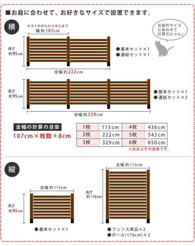 ボーダーフェンス スプレッド（連結セット/平地用） フェンス 木製