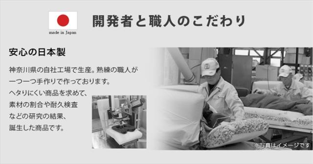 リクライニング 座椅子 フット上下可動 和楽 アーチ 折りたたみ 椅子 座る 角度調整可能 日本製 折りたためるの通販は