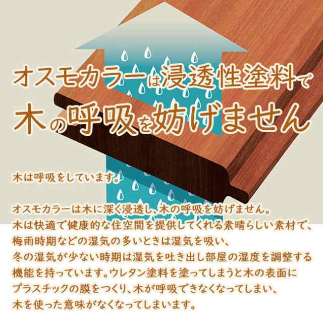 机 勉強机 つくえ 引き出し収納 小物 棚 チェスト 引出 収納 A4 A3