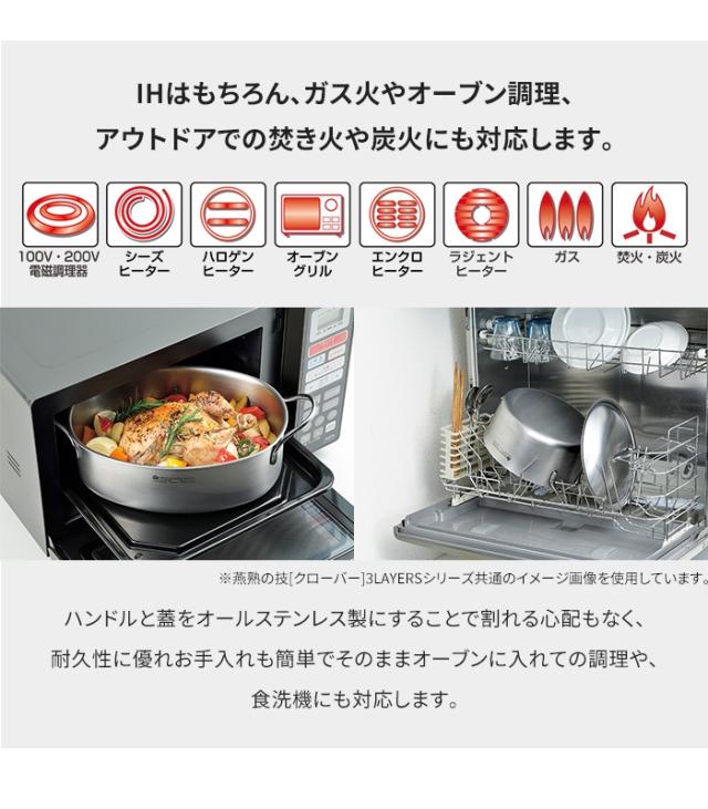 Vita Craft ステンレス片手鍋　両手鍋 2個セット　ビタクラフトコロラド Amazon.co.jp: ビタクラフト コロラド片手鍋2.2L 2503 : ホーム