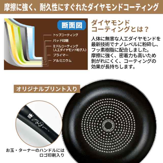 調理機器 調理器具 ダイヤモンドコート 卵焼き器 IH対応 ダイヤモンドコーティング 両用 玉子焼き器 フライパン たまご焼き 玉子焼きの通販はau  PAY マーケット - ザッカーグplus