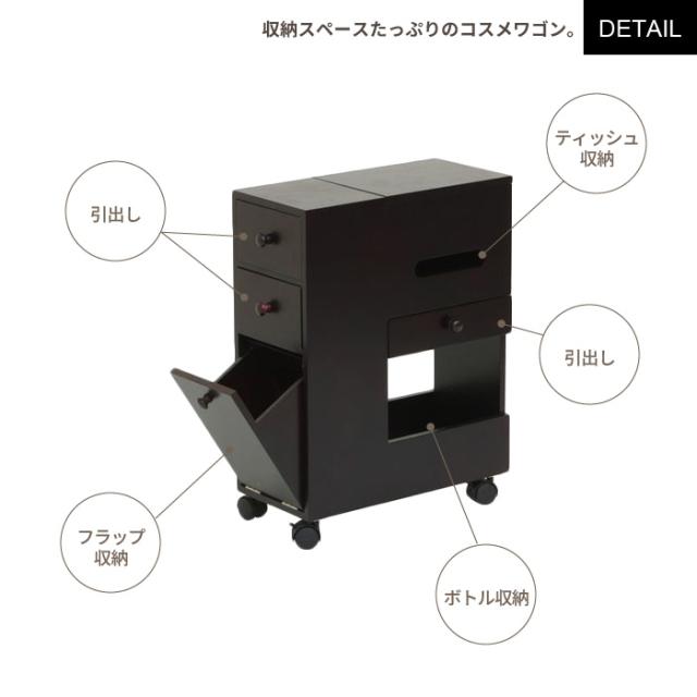 コスメワゴン ドレッサー メイク台 コスメ収納 大容量 キャスター付き 鏡付き コスメワゴン キャスター付き コスメボックス ドレッサー 鏡台