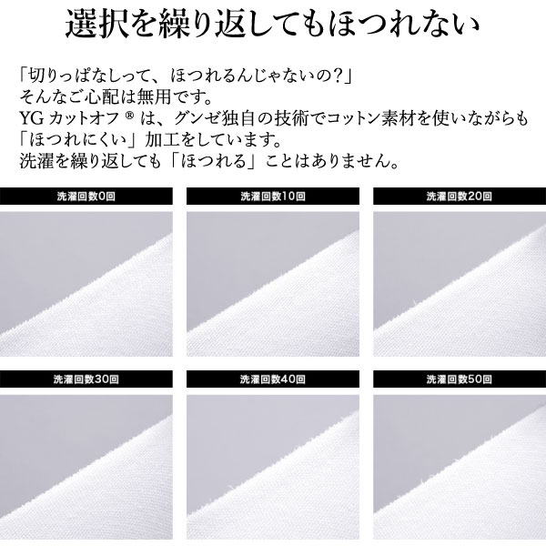 グンゼ Yg ワイジー カットオフ Vネックtシャツ M L Llの通販はau Pay マーケット ホワイトライオン倶楽部 Au Pay マーケット店