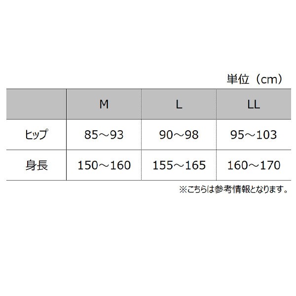 補正ボトム 3分丈 2枚セット グンゼ ライザップ レディース ヒップアップ ガードル 日本製 RZF121 M/L/LLの通販はau PAY  マーケット - ホワイトライオン倶楽部 au PAY マーケット店 | au PAY マーケット－通販サイト