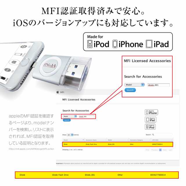 idrive 32gb