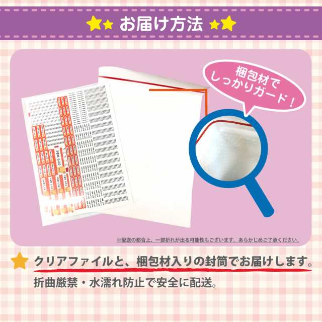 算数セットシール 耐水 名前シール ネームシール 入学 入園 入学祝 卒園 食洗器 レンジok 洋服タグ かわいい ねこ ネコ じにゃん San 01の通販はau Pay マーケット Jiang