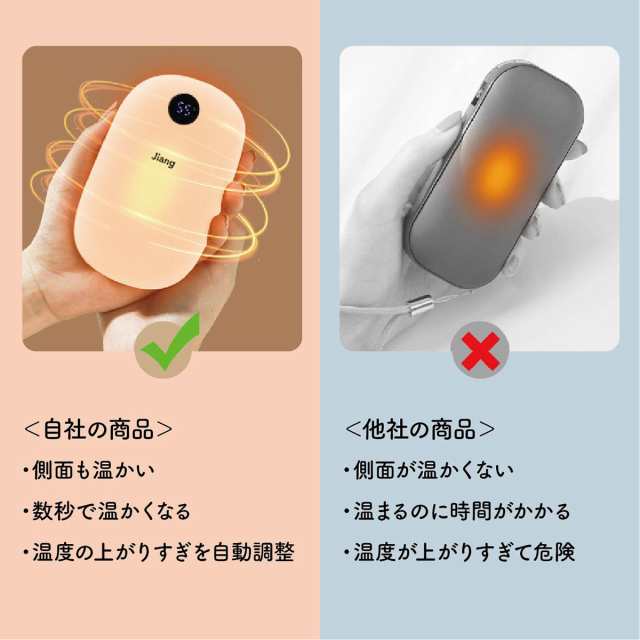 電気カイロ 繰り返し 使える 充電式カイロ カイロ充電式 電子カイロ