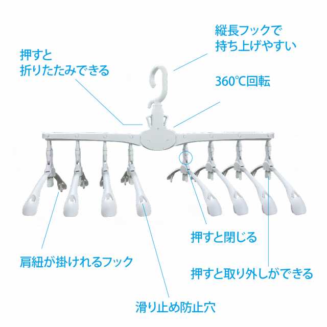 ワンタッチハンガー 8連 ハンガー ワンタッチ 便利グッズ 便利 物干しハンガー 8連ハンガー ハンガーラック 洗濯 スリム 収納 ワイシャツの通販はau  PAY マーケット - JIANG