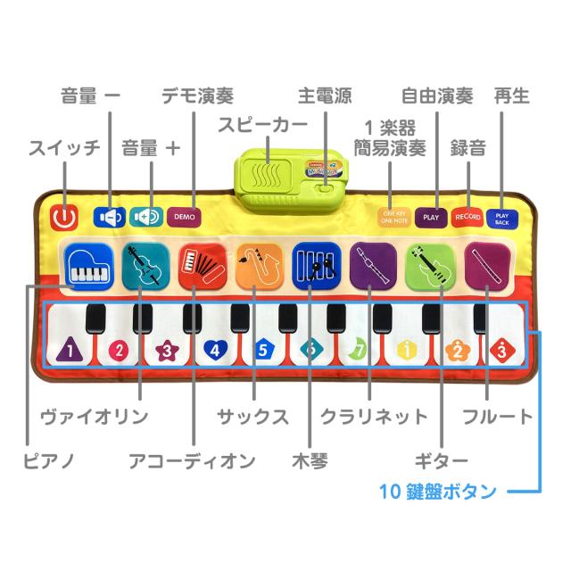 音楽マット ピアノマット ミュージックマット 子供用 知育玩具