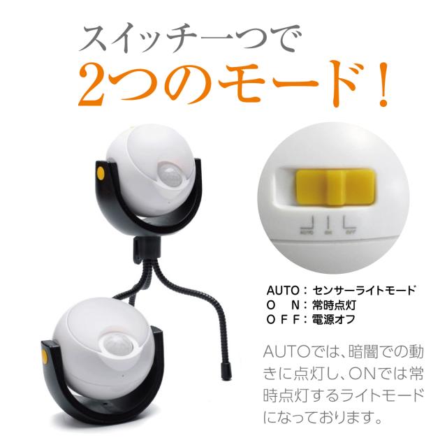 センスプレイヤーライト　お値下げ‼️ 楽天市場】【P5倍 12/26 9:59迄】 any ロケーションライト 三脚付き