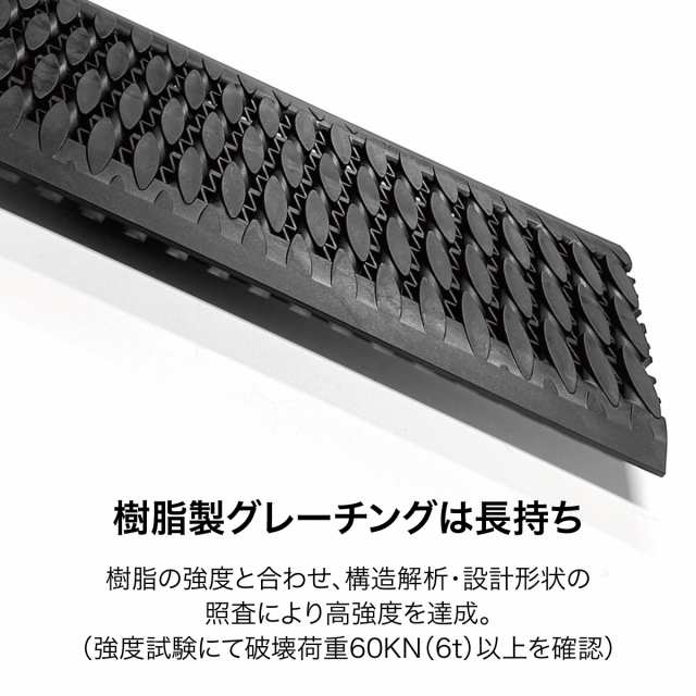 U字溝 グレーチング 溝蓋 5枚入り 180mm 樹脂製 耐荷重6t 業界初 日本製 gratingの通販はau PAY マーケット - JIANG  | au PAY マーケット－通販サイト