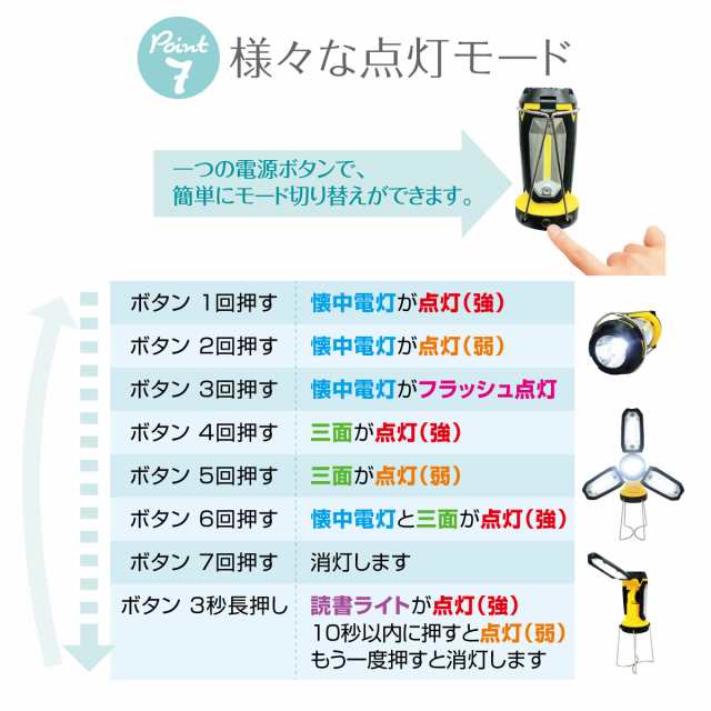 LED ランタン 防災 充電式 照明 キャンプ 折りたたみ式 懐中電灯 USB