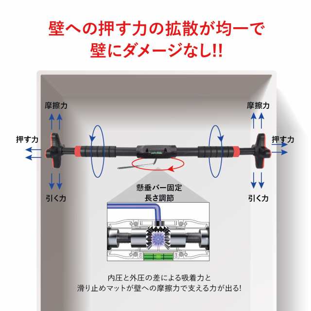 ドアジム 懸垂 ぶら下がり バー 壁 マシーン チンニング トレーニング器具 懸垂棒 ぶら下がり健康器 筋トレ pull-up-barの通販はau  PAY マーケット - JIANG