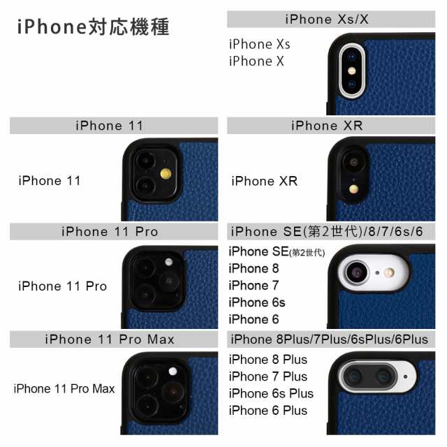 au pay マーケット