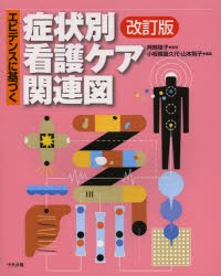 新品 本 エビデンスに基づく症状別看護ケア関連図 阿部俊子 監修 小板橋喜久代 編集 山本則子 編集の通販はau Pay マーケット ドラマ ゆったり後払いご利用可能 Auスマプレ会員特典対象店