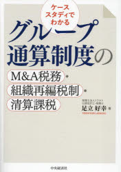 ル-マニア 経済・貿易・産業報告書 2016／17年版/ARC国別情勢