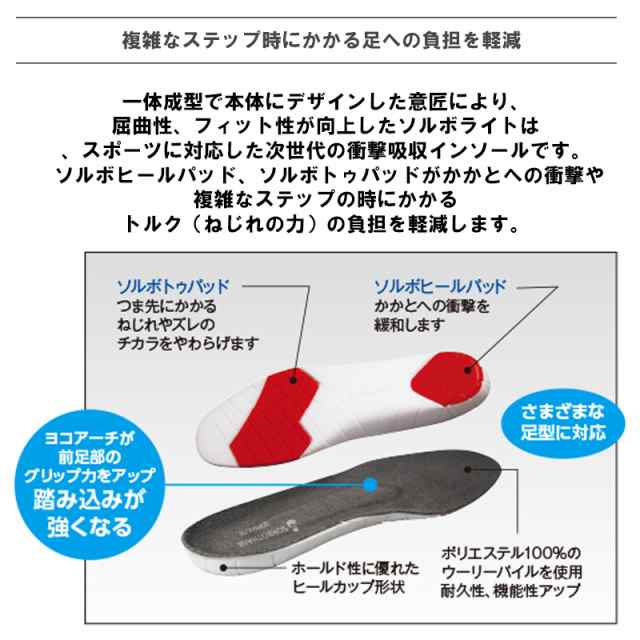 ソルボ インソール sorbothane ソルボライト 22.0〜31.0cm 衝撃吸収 1