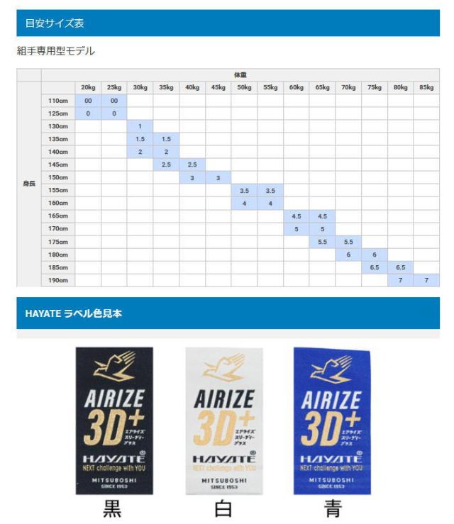 空手着 上下セット HAYATE ハヤテ 空手 エアライズ Airize 3Dプラス ハイテクノロジー 吸汗速乾 上下 ドライ 組手専用 無地 試合 練習 公認 公式 ミツボシ_9