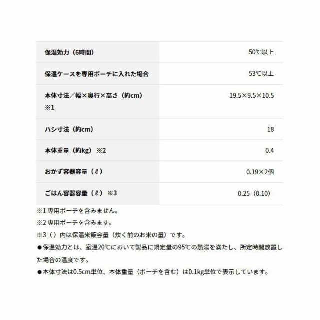 Thermos サーモス 弁当箱 保温 ご飯 1 3杯 約0 6合 Dbq254 2カラー 弁当箱 女子 女性 女の子 ディズニー ミッフィー 保温ランチジャーの通販はau Pay マーケット スポーツ島