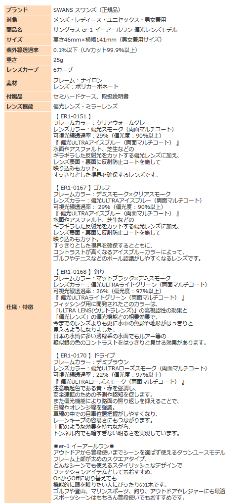 SWANS スワンズ サングラス メンズ レディース er-1 イーアールワン