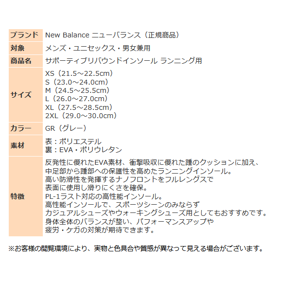 営業日即日発送 ニューバランス インソール ランニング 衝撃吸収