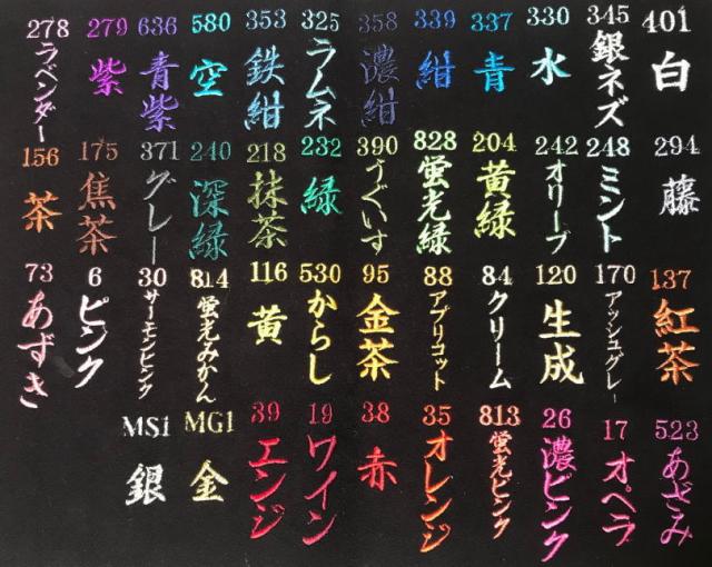 剣道 フルセット 防具セット 上下セット 剣道衣 ドウギ ハカマ バッグ 竹刀袋 防具袋 ネーム刺繍入り 防具セット 面 胴 甲手 垂 ミツボシ MITSUBOSHI_16
