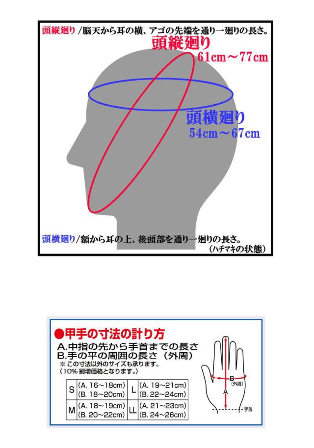 剣道 フルセット 防具セット 上下セット 剣道衣 ドウギ ハカマ バッグ 竹刀袋 防具袋 ネーム刺繍入り 防具セット 面 胴 甲手 垂 ミツボシ MITSUBOSHI_6