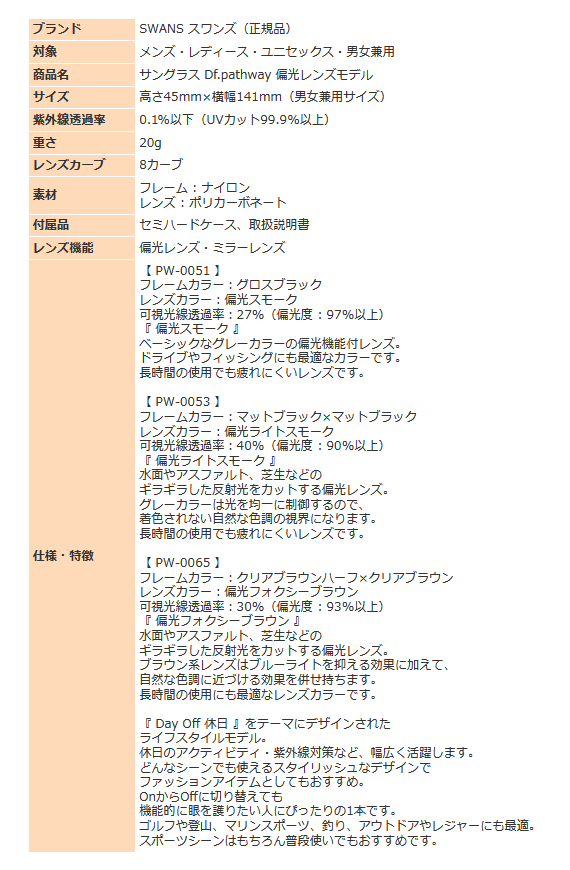 SWANS スワンズ サングラス メンズ レディース Df.pathway 偏光レンズ