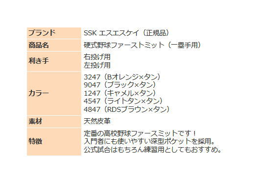 硬式グローブ 野球 硬式 ファーストミット エスエスケイ SPF130 高校野球 一塁手用ミット 硬式野球 グラグ SSK おすすめ グローブ ミット 人気 ファースト 一塁_11