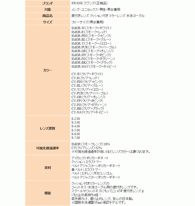 度付き ゴーグル 水泳 スワンズ メンズ スイミングゴーグル ミラーレンズ 度付きレンズ SRXCLMPAF PSSR2  定形外郵便（規格外）対応の通販はau PAY マーケット スポーツ島 au PAY マーケット－通販サイト